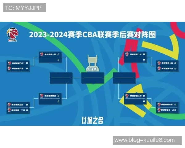 CBA山西对阵浙江精彩全场回放分析与赛后总结 CBA山西对阵浙江精彩全场回放分析与赛后总结