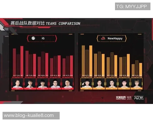 CSGO战术分析:深入探讨IG战队在边路渗透中的策略与执行 CSGO战术分析:深入探讨IG战队在边路渗透中的策略与执行