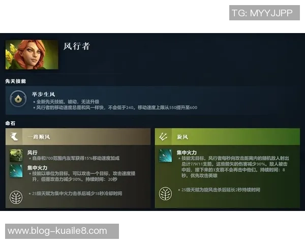从零起步掌握DOTA2个人技能提升全攻略与实战技巧分享 从零起步掌握DOTA2个人技能提升全攻略与实战技巧分享
