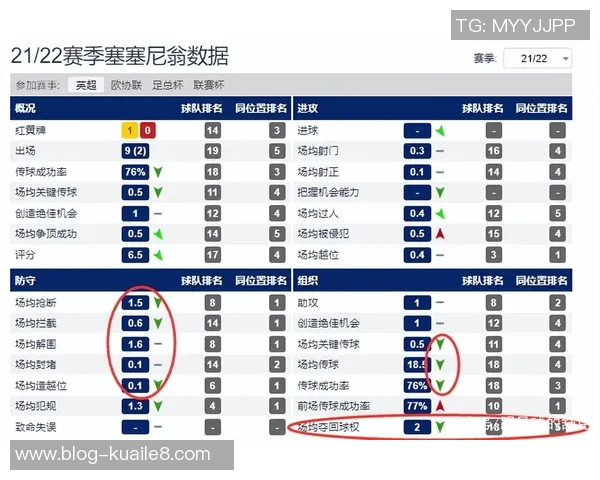 利物浦与热刺对决分析：战术布局与球员表现的深度剖析